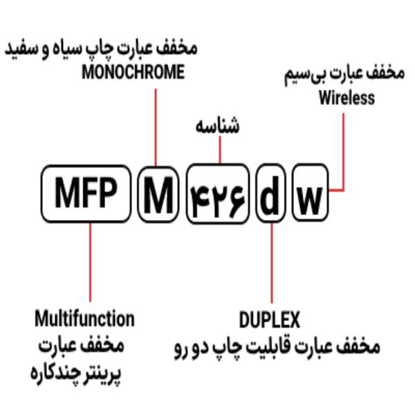 تصویر پرینتر استوک چند کاره لیرزی اچ پی مدل HP LaserJet Pro M426dw - مسترنوبل